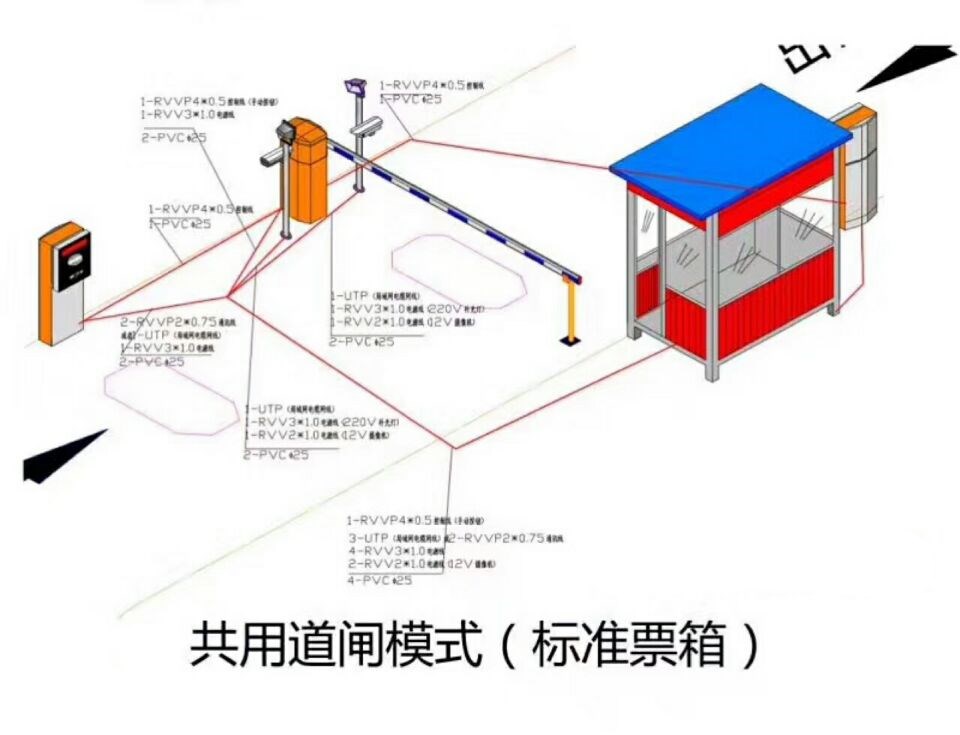 林口县单通道模式停车系统