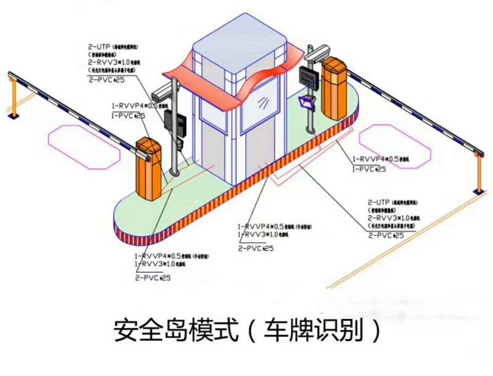 林口县双通道带岗亭manbext登陆