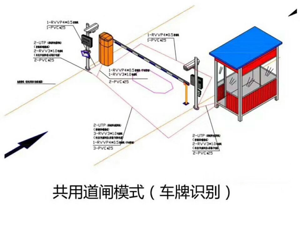 林口县单通道manbext登陆
系统施工